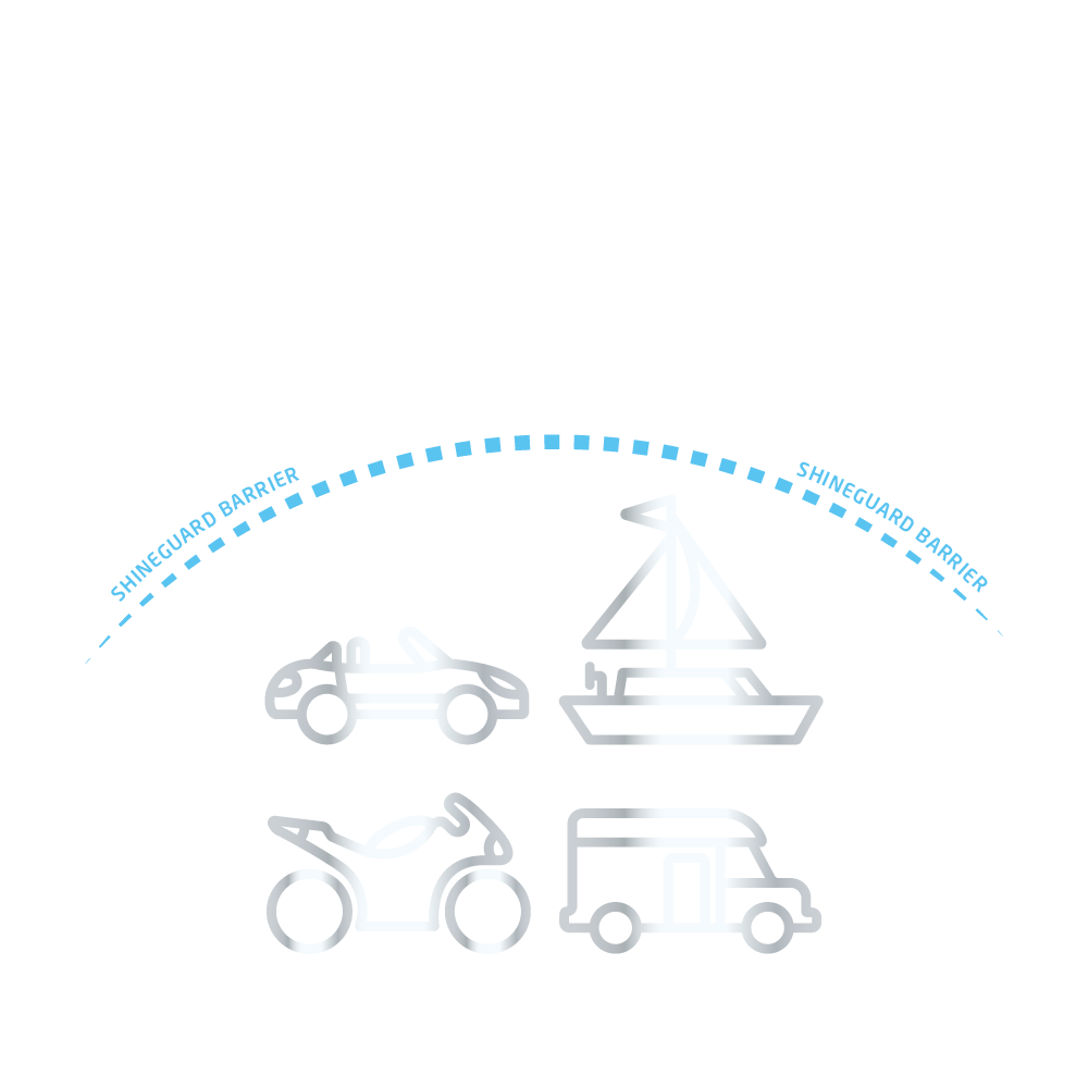 icons of cars, boats, bikes behind protected from a rain cloud using shine guards barrier.